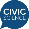 CivicScience