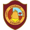 Kinnaird College for Women Kinnaird College for Women