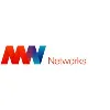 MultiWave Networks