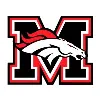 MUSTANG PUBLIC SCHOOLS