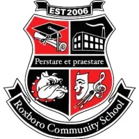 ROXBORO COMMUNITY SCHOOL, INC. ROXBORO COMMUNITY SCHOOL, INC.