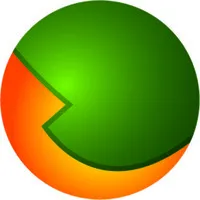 CYTA
