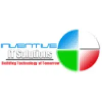 Inventive IT Solutions Inventive IT Solutions