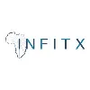 INFITX Africa INFITX Africa