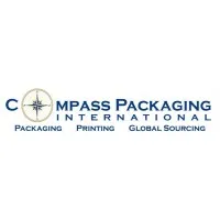 CPI