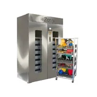 ZONO Technologies™