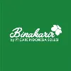 PT Care Indonesia Solusi