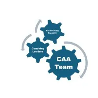 Cheryl Alexander & Associates, Inc Cheryl Alexander & Associates, Inc