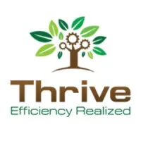 Thrive MES Thrive MES