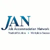 Job Accommodation Network Job Accommodation Network