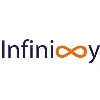 Infini8y Data Services (Pvt) Ltd. Infini8y Data Services (Pvt) Ltd.
