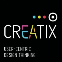 CREATIX User-centric design thinking CREATIX User-centric design thinking