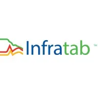 Infratab