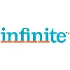 Infinite Civil Solutions Private Limited Infinite Civil Solutions Private Limited