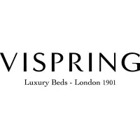 Vispring Ltd
