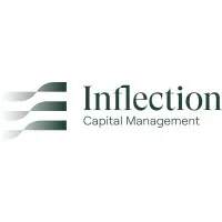 Inflection Capital Management