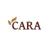 Cara Indonesia Cara Indonesia
