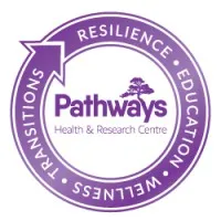 Pathways Health and Research Centre