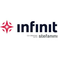 Stefanini Infinit (Infinit Agency)