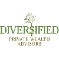 Diversified Private Wealth Advisors Diversified Private Wealth Advisors