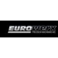 Eurowerx Inc. verified emails