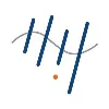 CATALYST IT Solutions(Pvt) Ltd.
