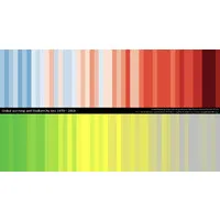 Renewable energy & biodiversity protection Renewable energy & biodiversity protection