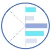 Data Radian Technologies Data Radian Technologies