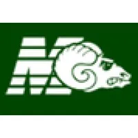 Montwood High School