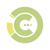 Contently Curated