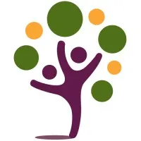 Southwest Human Development email address