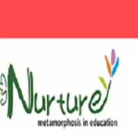 Nurture International School