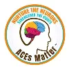 ACEs Matter
