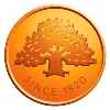 Swedbank Estonia Swedbank Estonia
