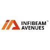 Avenues India Private Limited Avenues India Private Limited