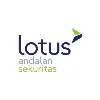 Lotus Andalan Sekuritas Lotus Andalan Sekuritas