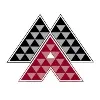 Manufacturers Alliance Manufacturers Alliance