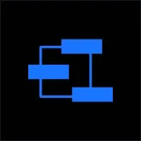 Ligantic