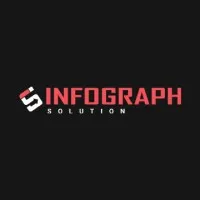 Infograph Solution