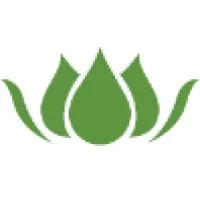 Functional Wellness Solutions