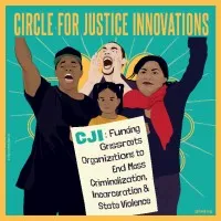 Circle for Justice Innovations
