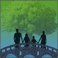 Bridges International, Inc