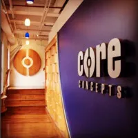 Core Concepts, INC.