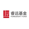 Foresight Fund Foresight Fund