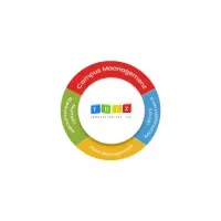 Triz Innovation Pvt Ltd