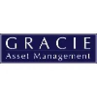 Gracie Asset Management