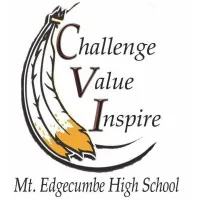 Mt Edgecumbe High School