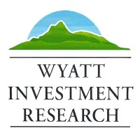 Wyatt Investment Research Wyatt Investment Research