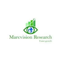 Marcvision Research