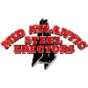 Mid Atlantic Steel Erectors, INC
